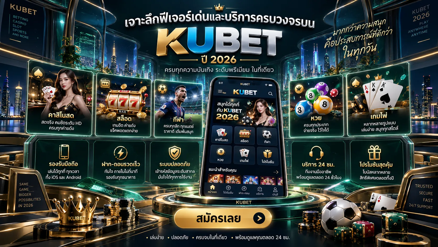 เจาะลึกฟีเจอร์เด่นและบริการครบวงจรบน KUBET ปี 2026
